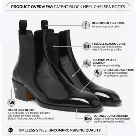 Italian leather & construction